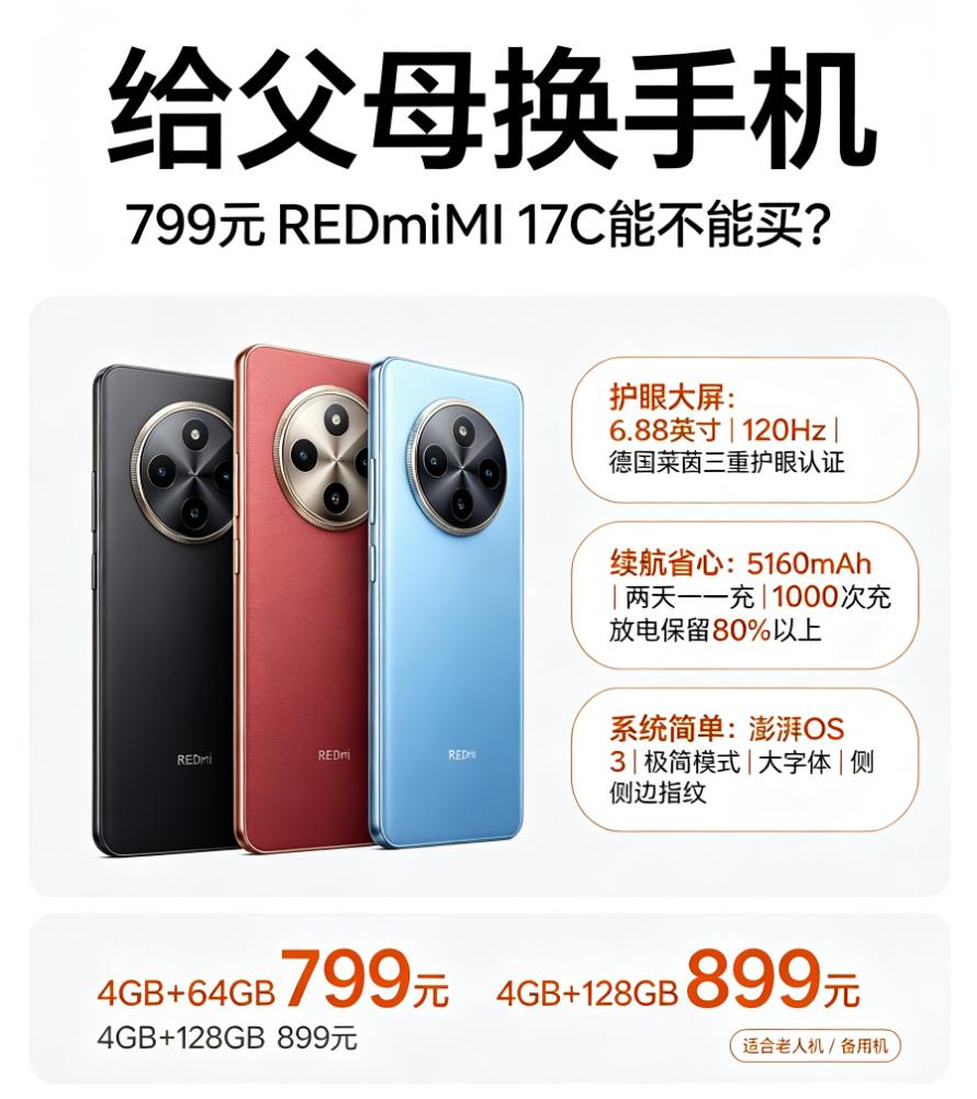 给父母换手机，最怕买贵了不会用、屏幕伤眼、电池一天三充。799元的REDMI 1