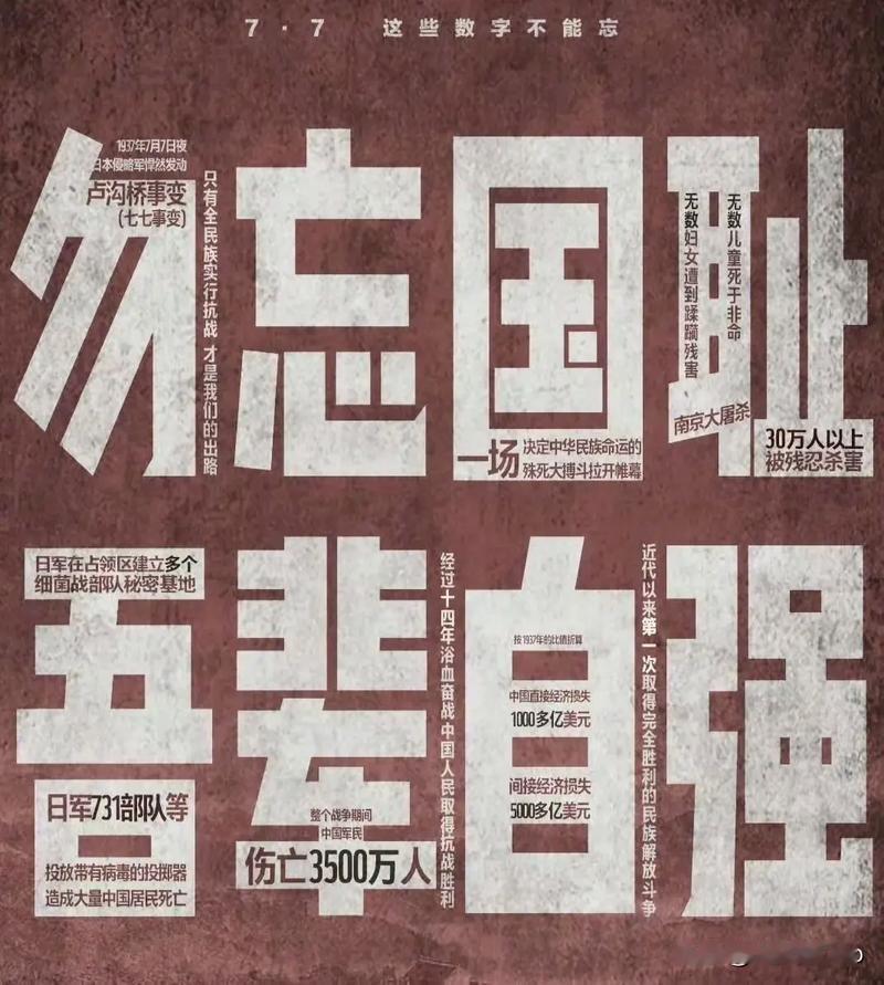 35年殖民血泪：朝鲜半岛100万人遭强征，7.7万人命丧日本
 
1910年，日