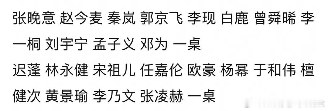 这名单说是双主桌也太没说服力了，明显一桌比另一桌咖位高 要是杨幂和于和伟老叔一人