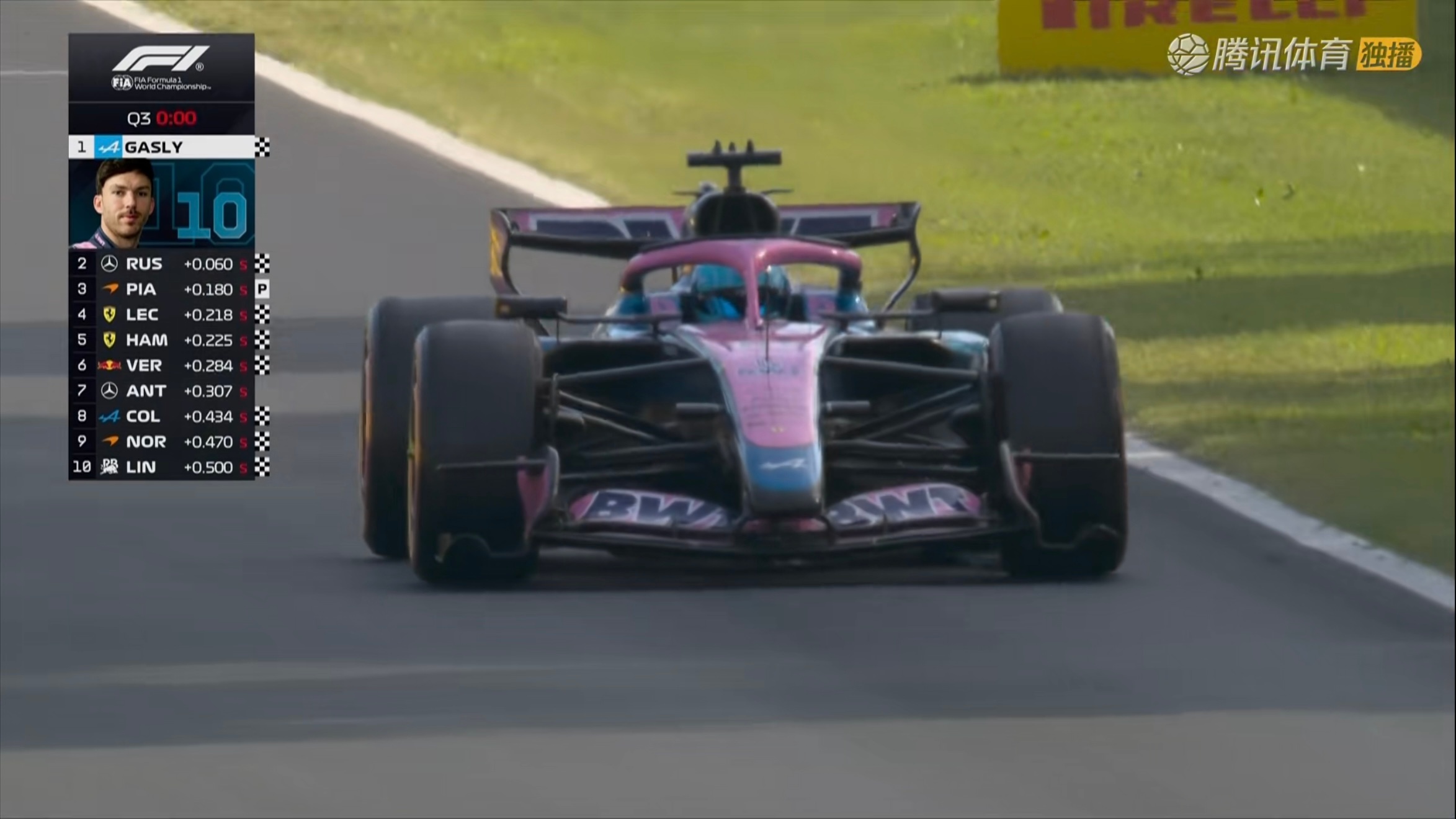 f1 蒙扎，加斯利拿下职业生涯第一个杆位。2020年在这里，他拿到第一个分站赛冠