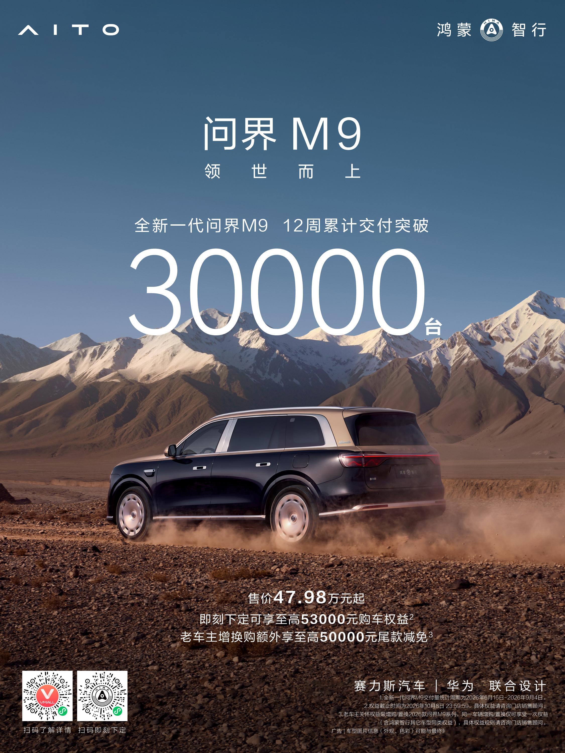全新一代问界M9 交付12周累计突破3万台，而且以60万元左右的均价，连续两个月
