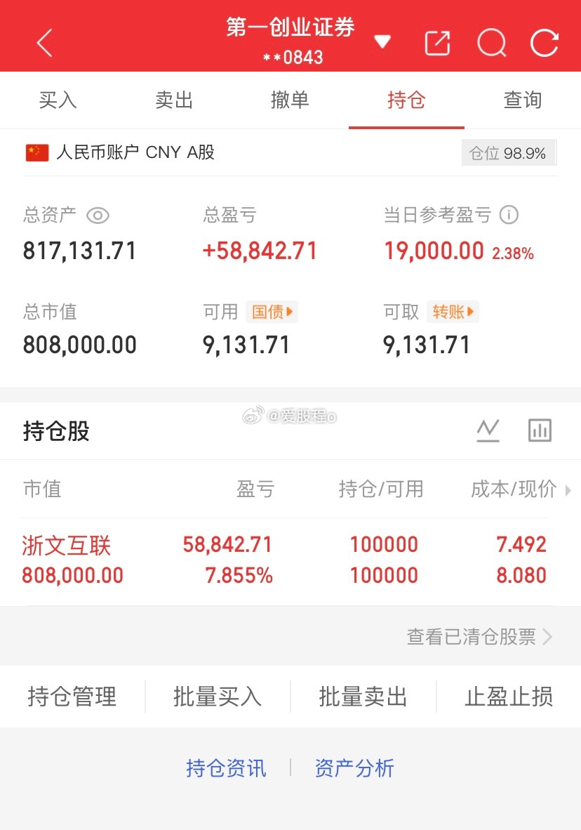 爱股程全职炒股日记40w本金挑战一年翻5倍，第（ 216）天！总资产：81w当日