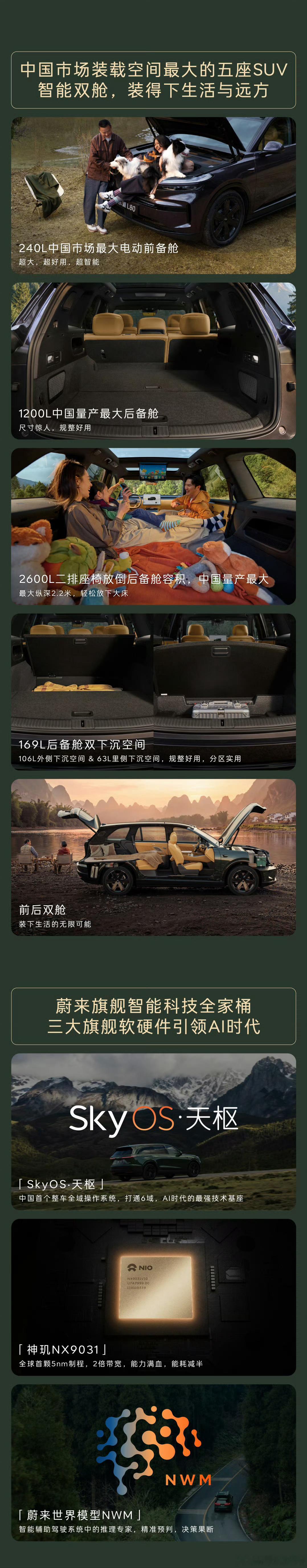 胖哥汽车频道 乐道L80上市，指导价24.28-27.98万元，BaaS后价格为