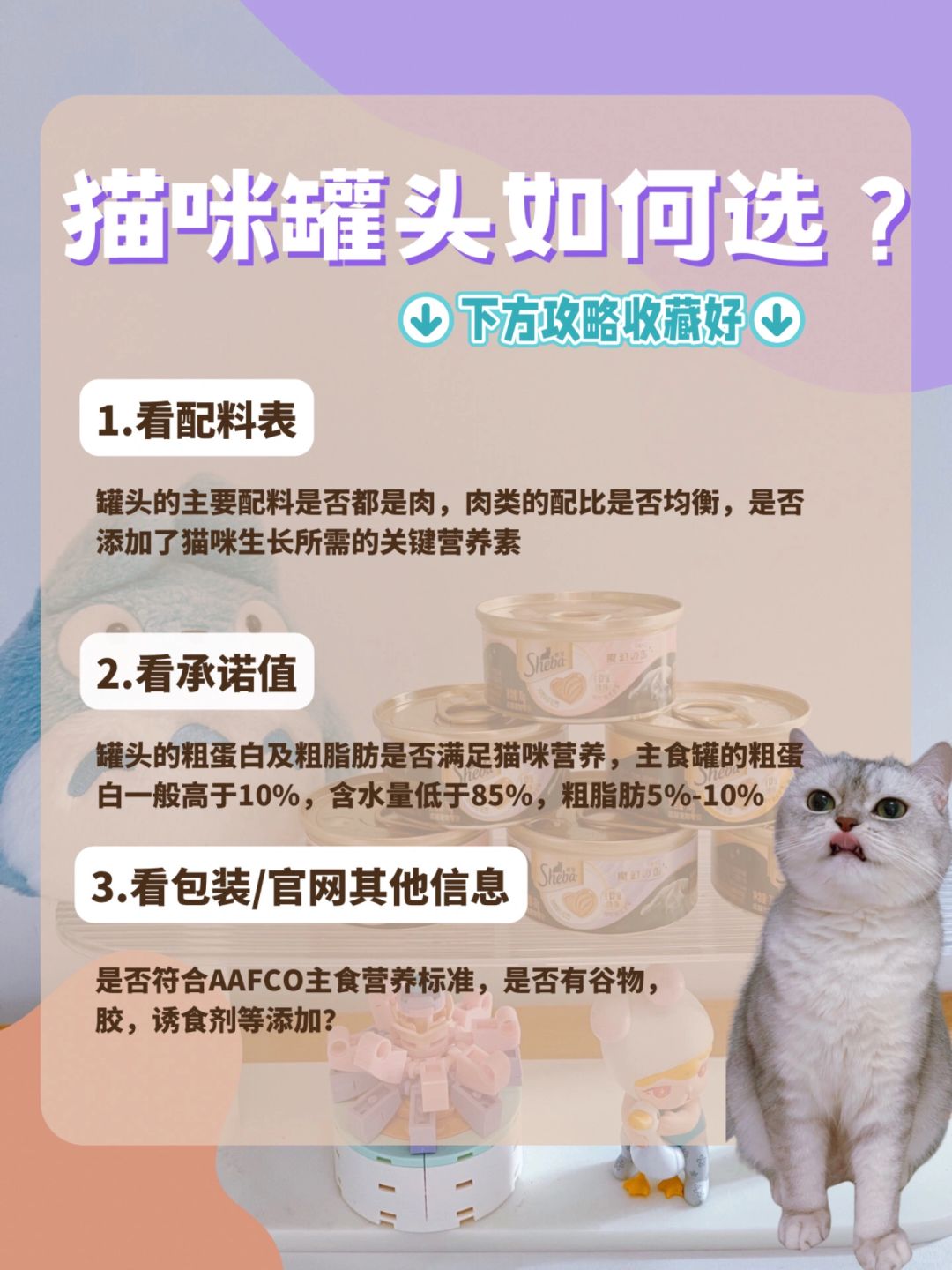 6步，教你如何选罐头～