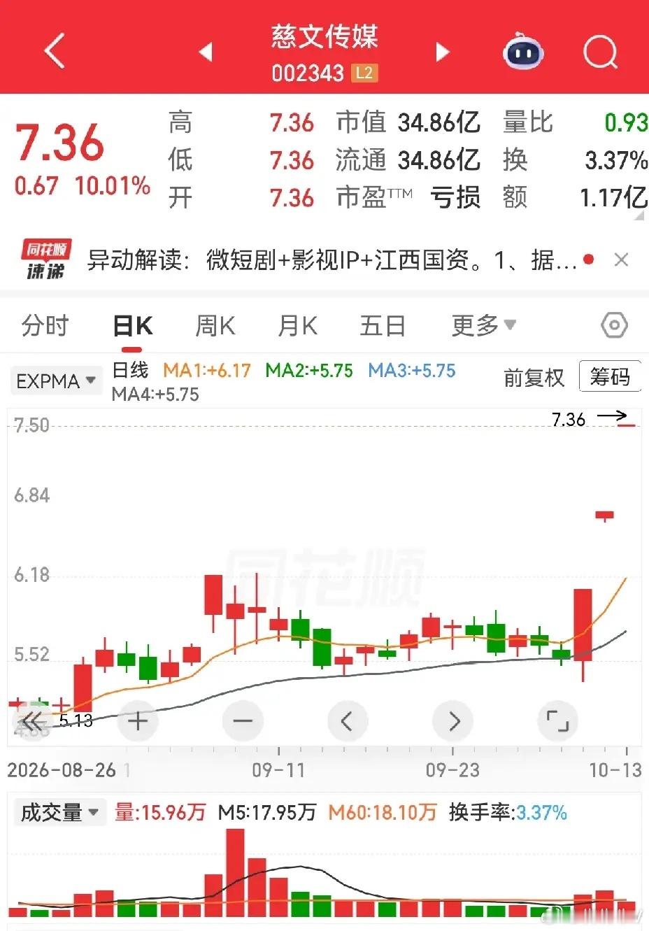 总听人讲三板组，始终不太理解到底什么样子的形态或者说具体条件，是所谓的“三板组”