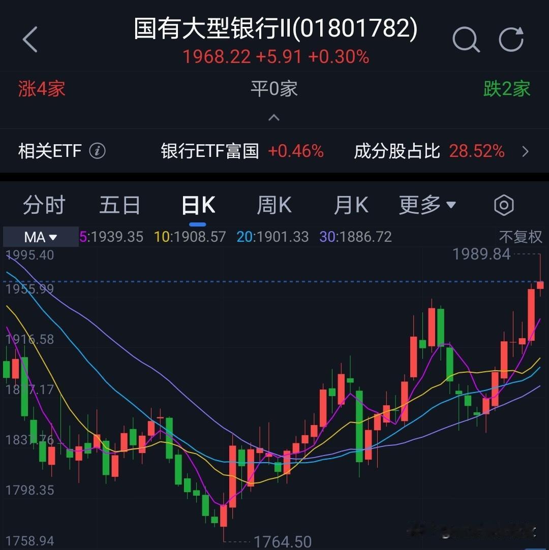 股市暴富执念太强，会让交易变形。
变形的本质是心态问题。
你想躲过每一次下跌，也