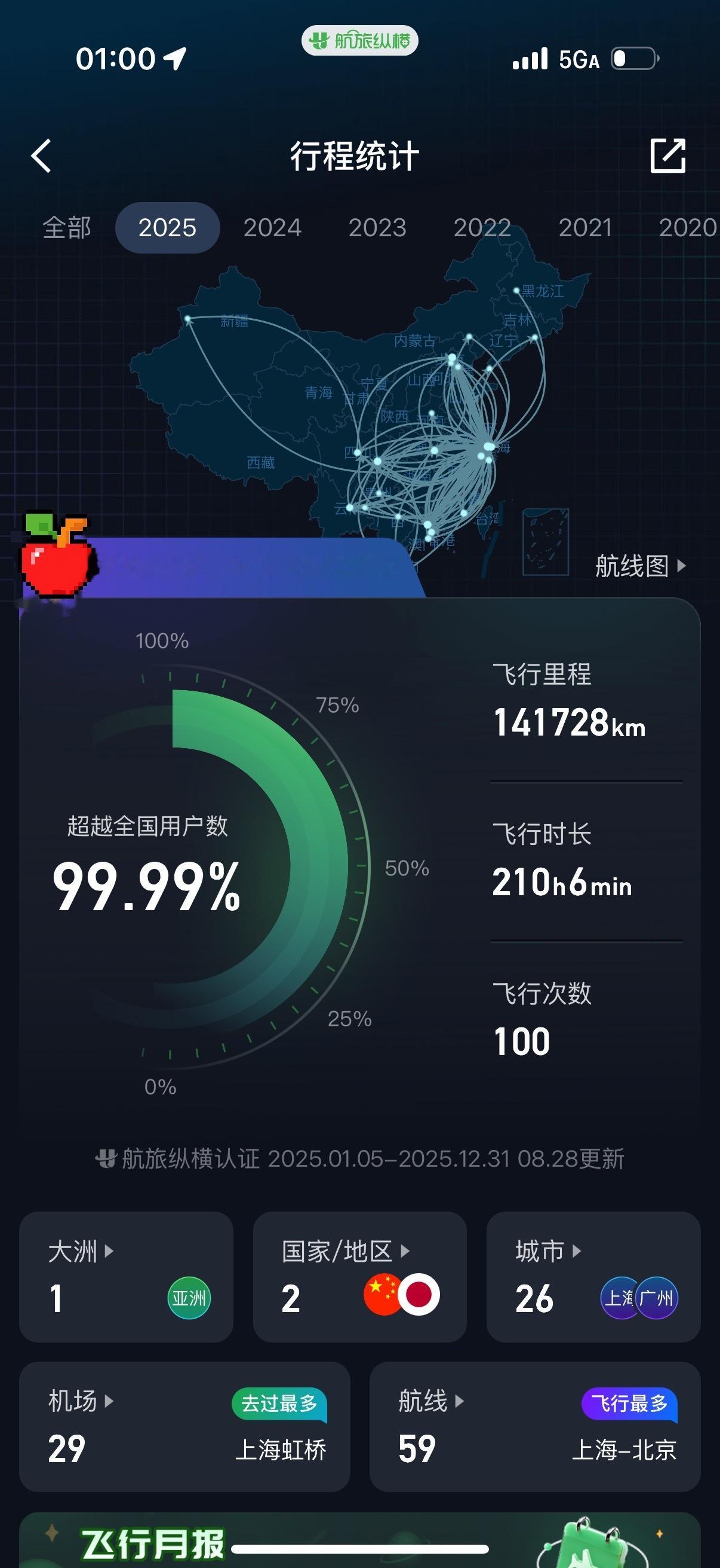刚发现今年已经飞了100次了又困又累还压力肥 ​​​