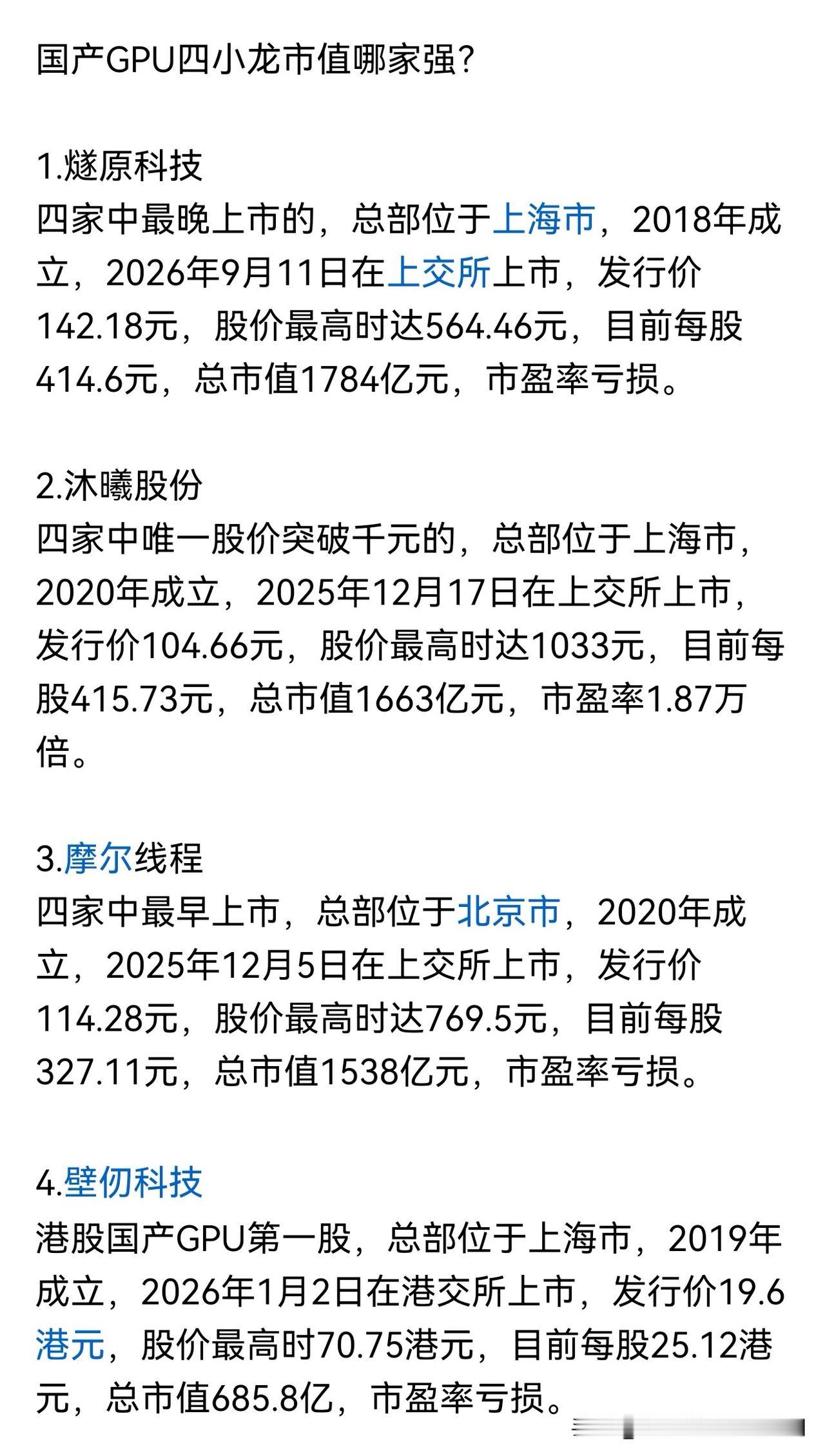 国产GPU四小龙市值排名