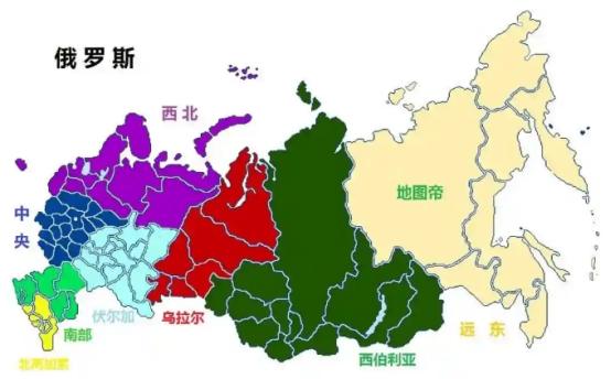 假如俄罗斯这次战败了，世界将会发生什么？不夸张的说，俄罗斯一旦被打败，中国接下来