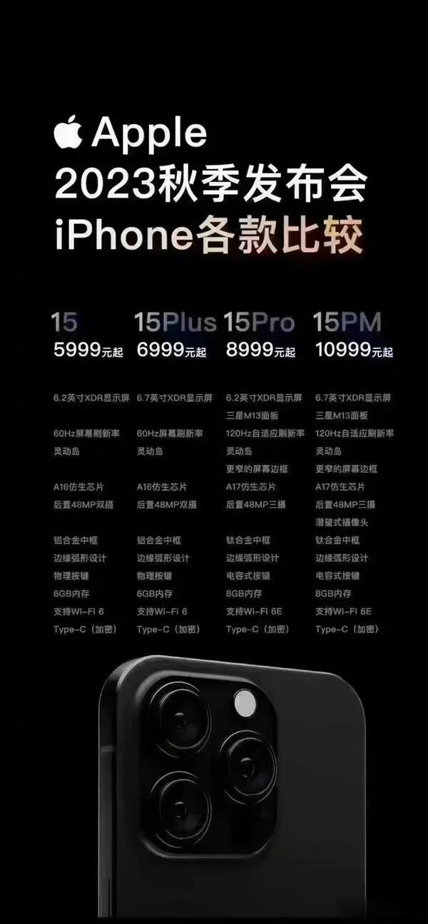 iPhone15各版本配置售价，有没有你的菜！

今年苹果iPhone 15依然