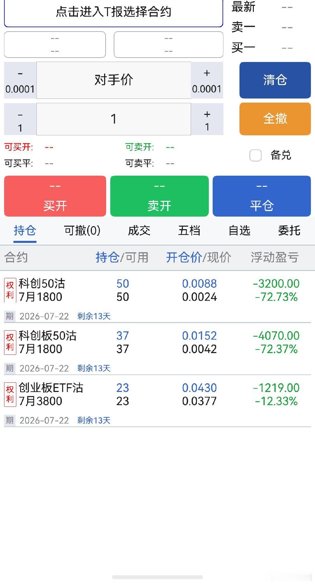 A股 逆势了，3个交易日后见结果吧 