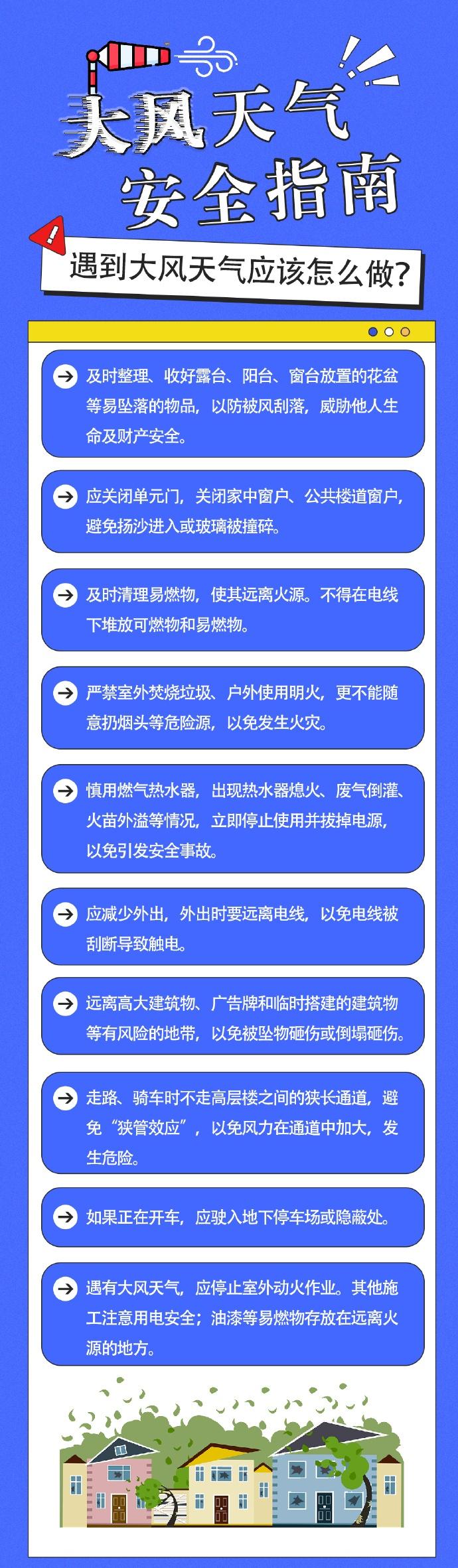【大风天气安全指南】遇到大风天气应该怎么做？这是一份给居民的详细安全提示↓↓