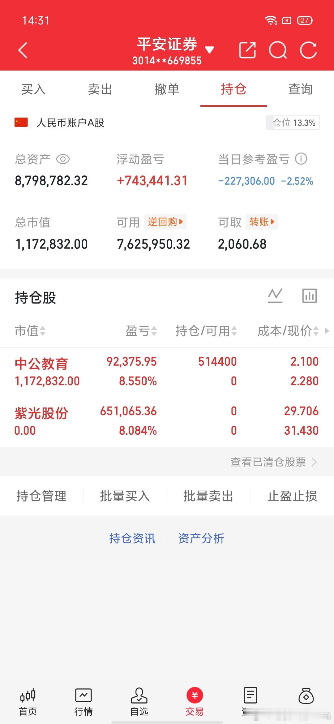 交易更新《第39天》：不要盲目跟风，拒绝马后炮！挑战一年翻6倍，本金300W，做