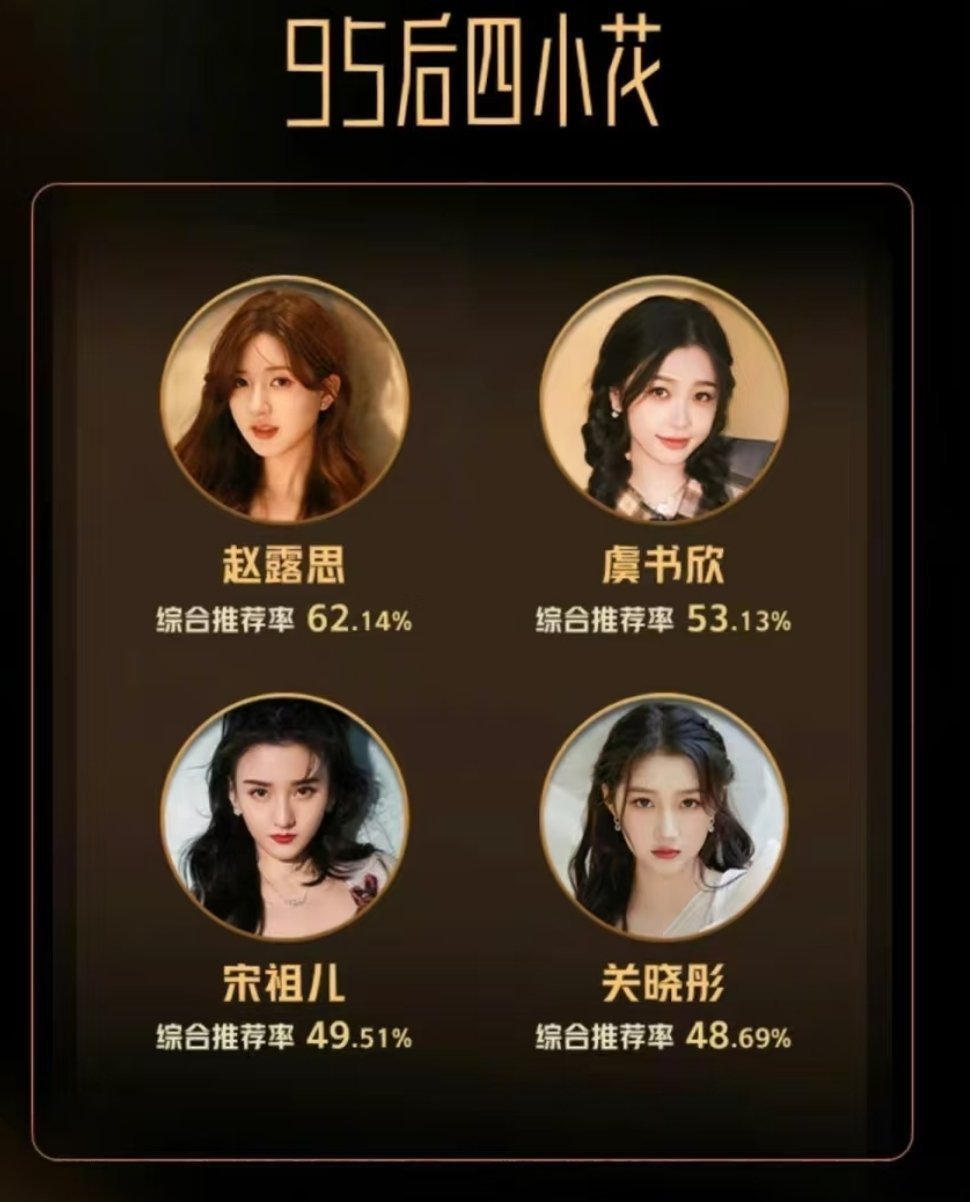 赵露思和和虞书欣拉开差距了吗？ 