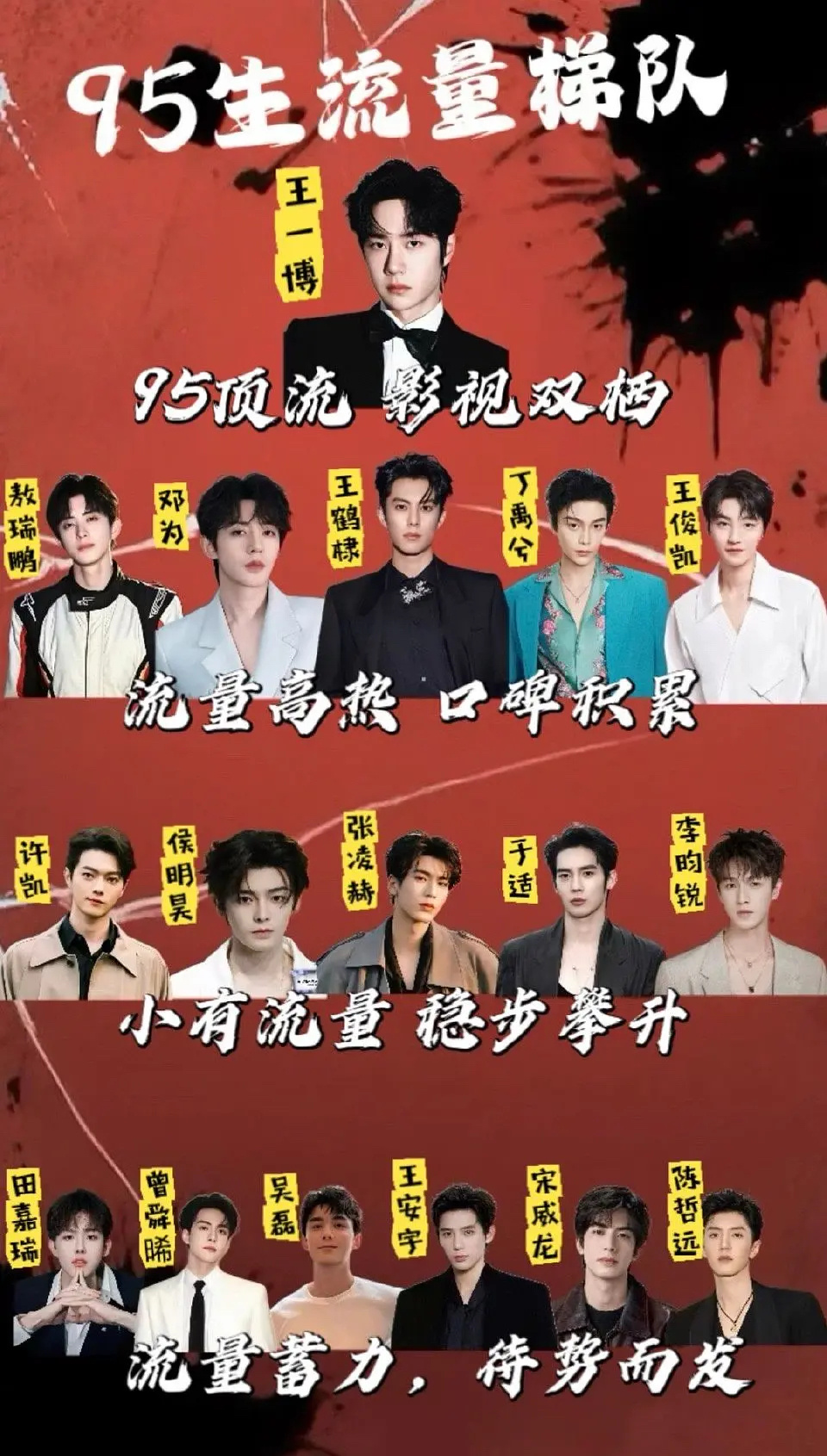 95生流量梯队，第二排是个什么意思，好几个混进来了，给好几位抬咖了。粉圈这种自己