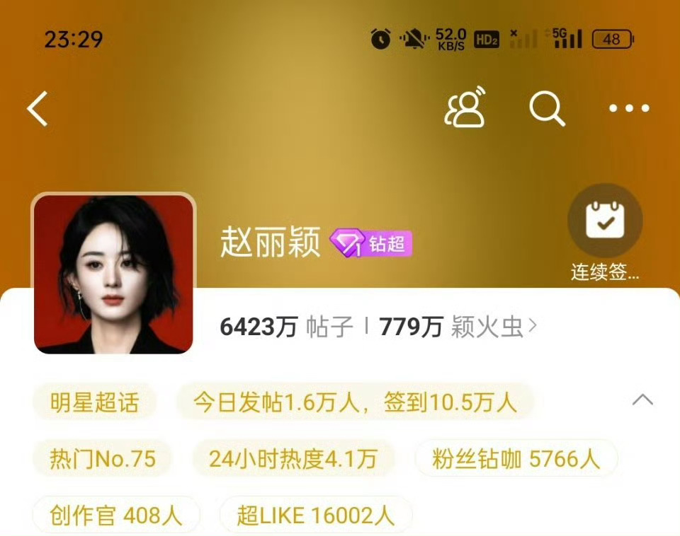 赵丽颖超like破1.6万人！！丽粉太牛啦！！！每天都在破纪录 ​​​[期待][