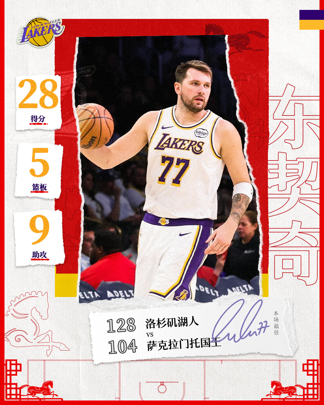 「全场MVP🥇」稳定发挥湖人战胜国王 国王vs湖人 湖人国度