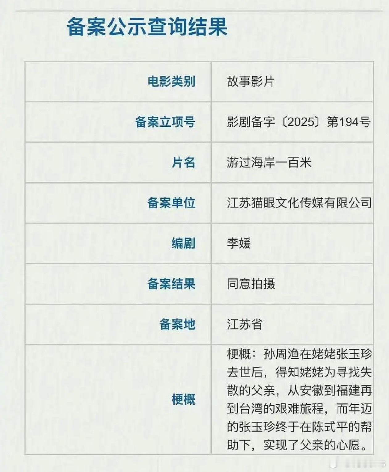 电影《游过海岸一百米》网传章子怡导演，5月开机编剧：李媛《少年的你》《七月与安生