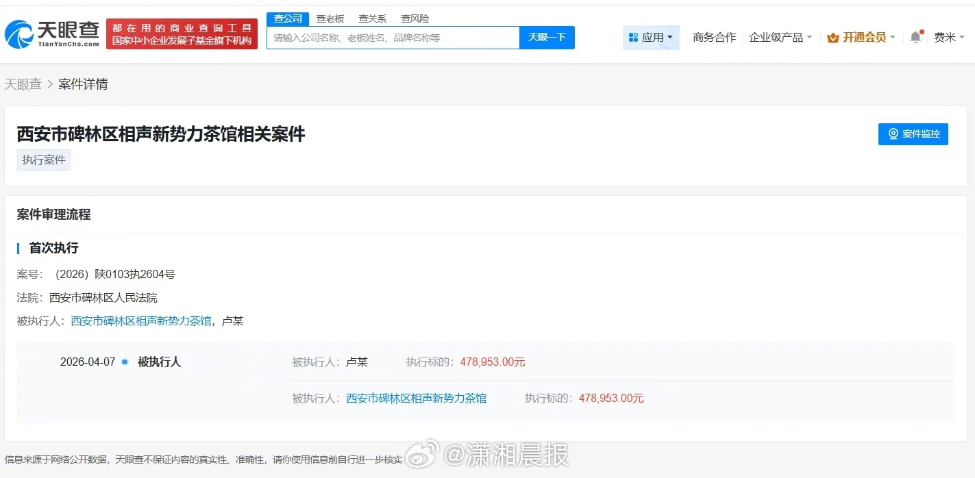 【#相声演员卢鑫及公司被执行47.8万#，#相声演员卢鑫及名下公司成被执行人#】