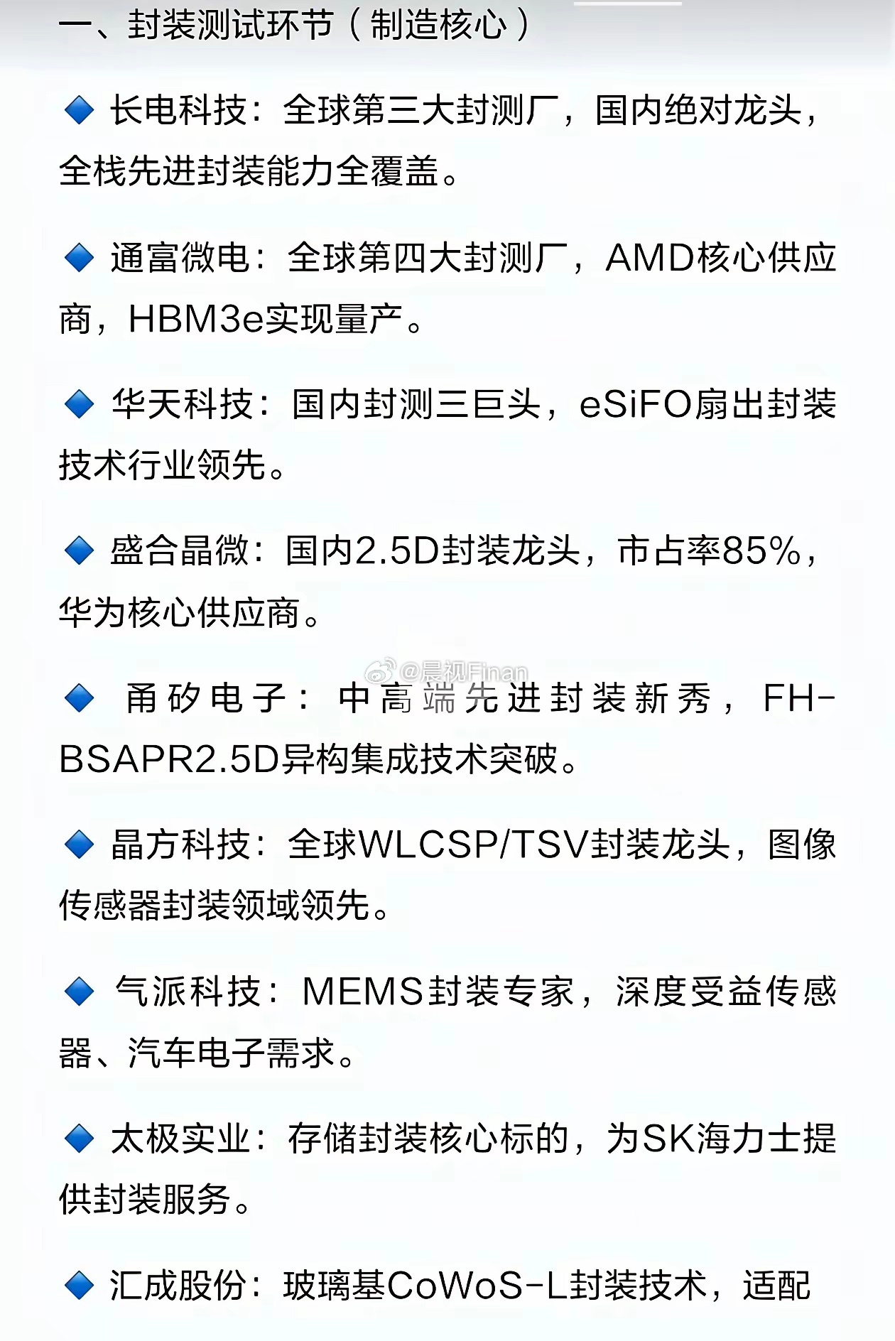存储龙头长鑫科技上市在即，相关产业链