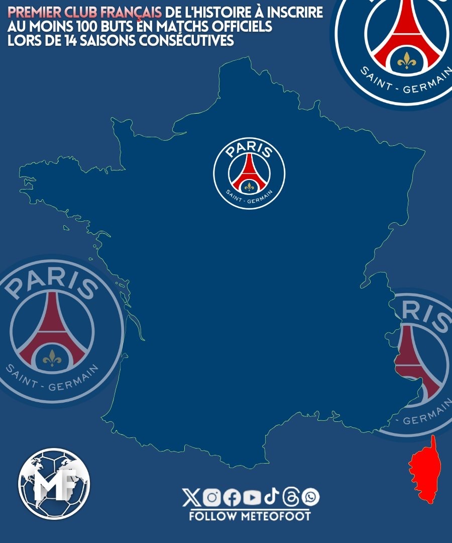 巴黎圣日耳曼  🔥🔥🔥巴黎圣日耳曼是一支怪物。再一次！如果您的俱乐部出现在