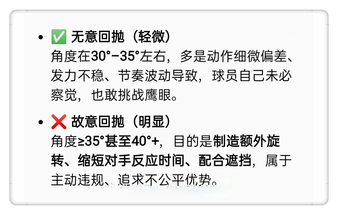 黑白无需多言。对表对标，一目了然。 国乒男队面临的挑战越来越严峻