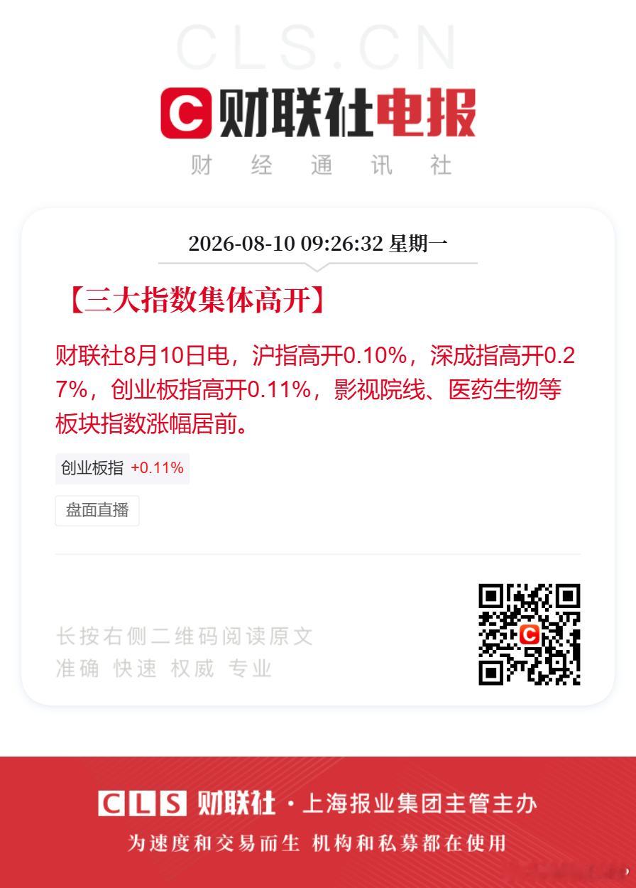 【三大指数集体高开】财联社8月10日电，沪指高开0.10%，深成指高开0.27%