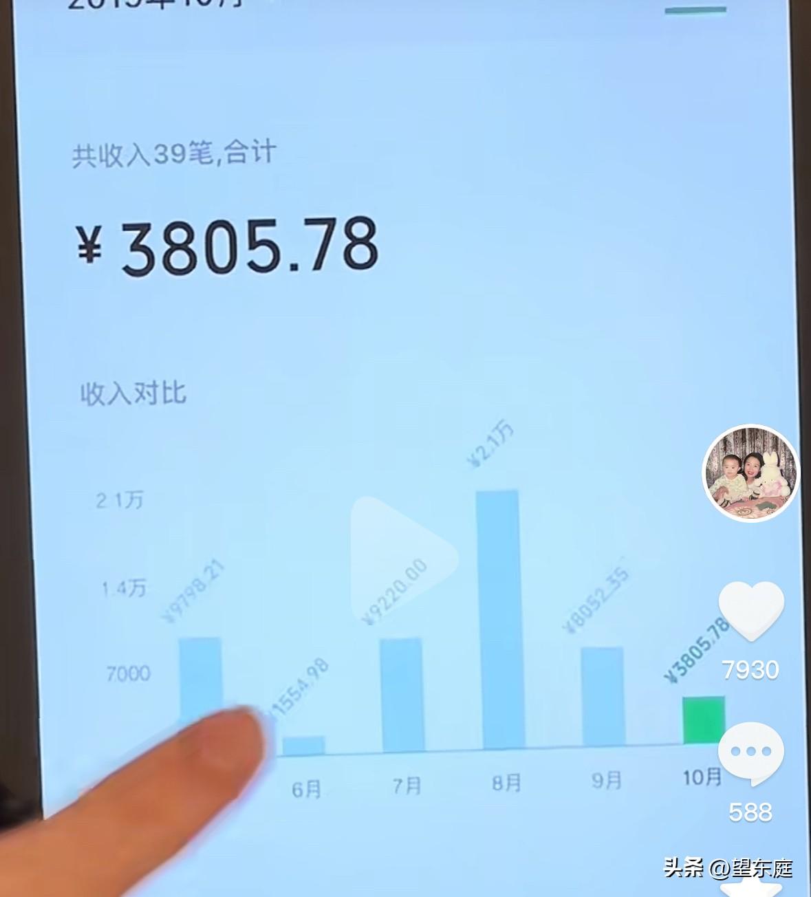 这是河南鲁山孙艺菲在上大学时，通过自己做兼职赚到的钱！最多的一个月，她靠着辛勤的