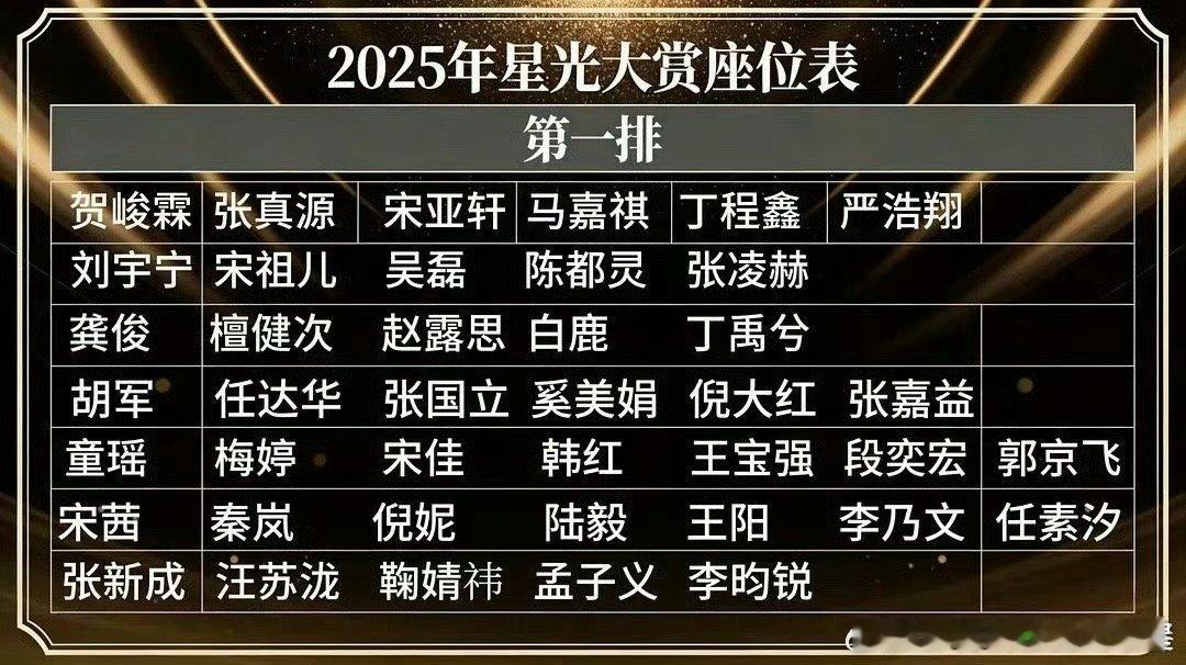 2025星光大赏座位表 今年的星光大赏谁坐第一排？网友们已经迫不及待地自己排上了