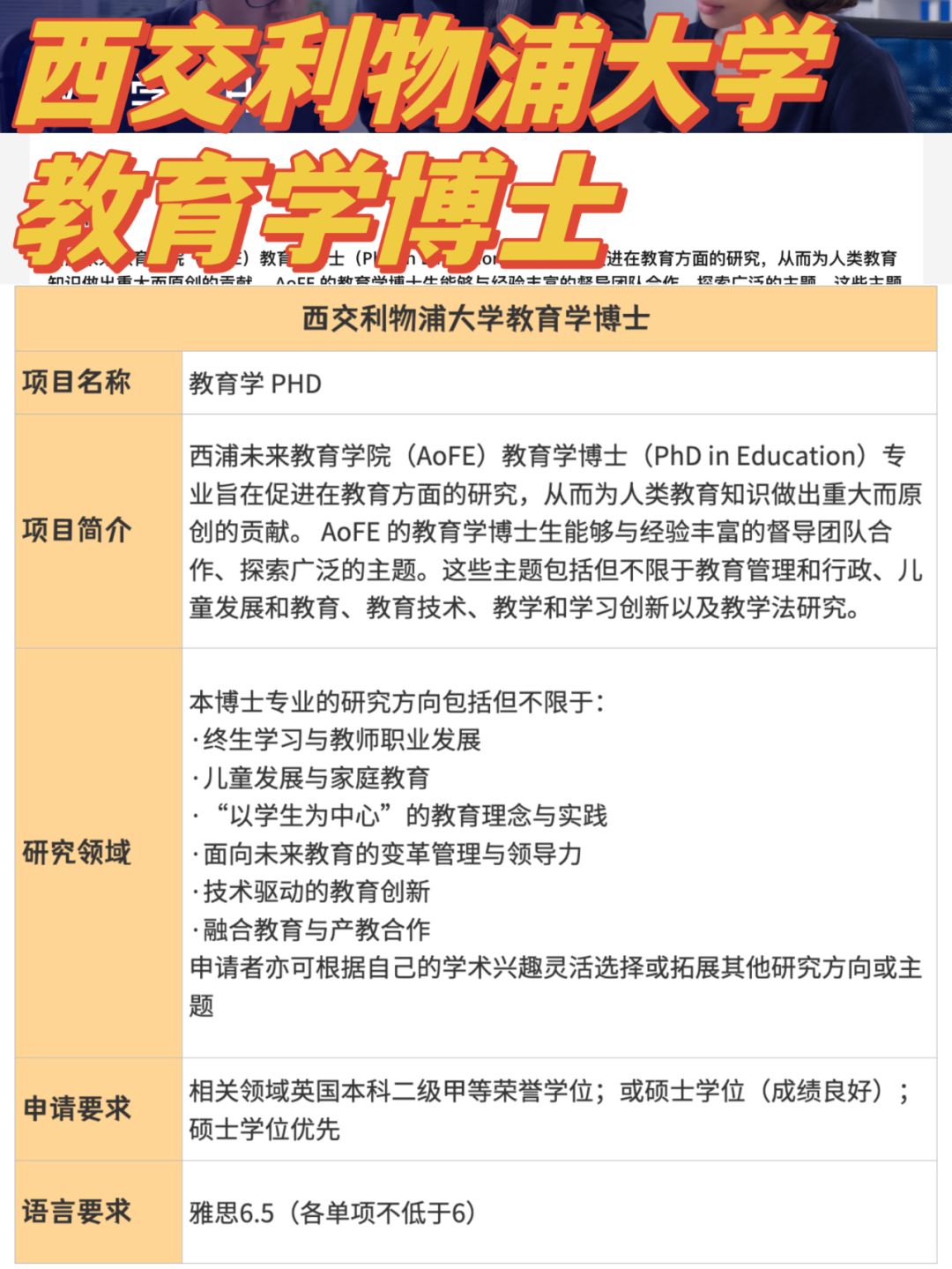 西交利物浦大学丨教育学博士项目