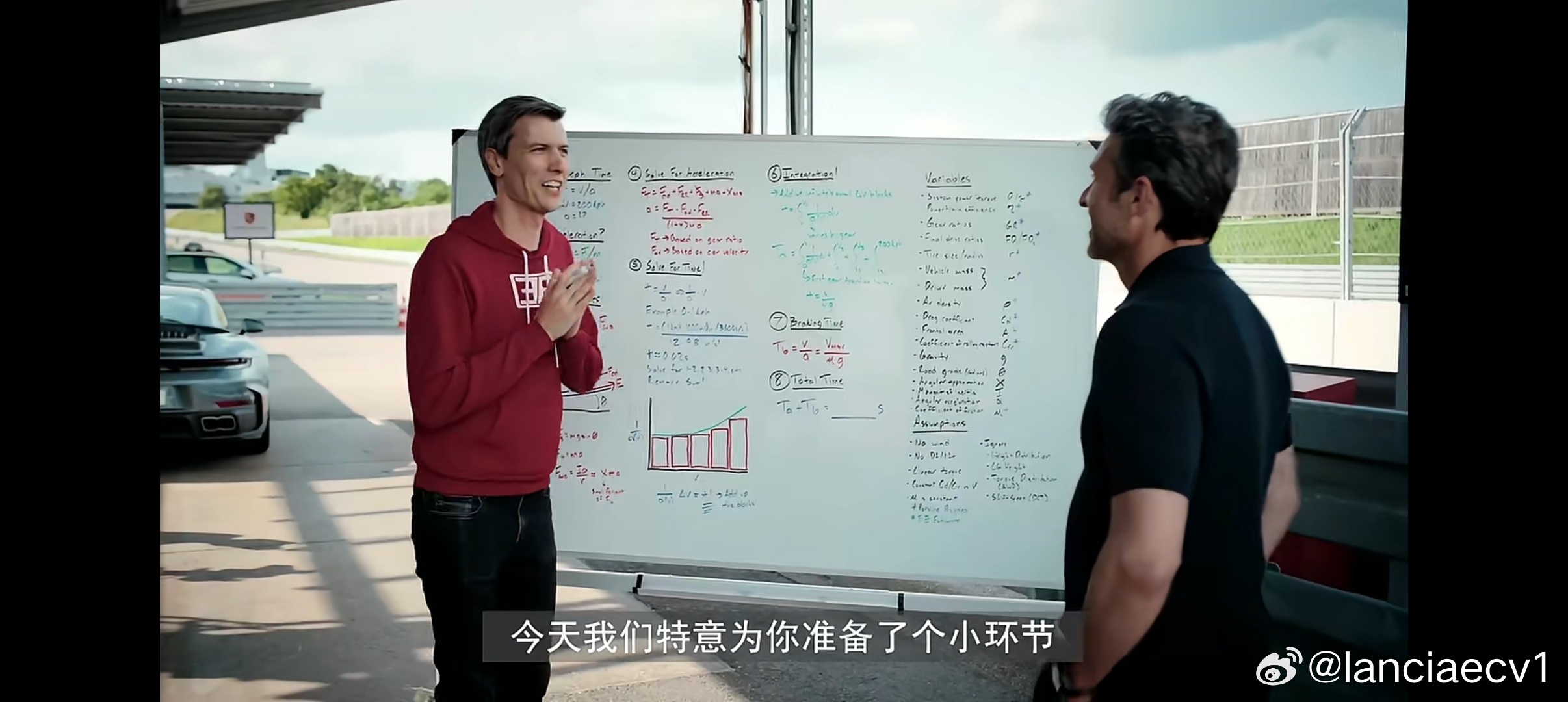 0-200-0只要12.6秒，有双电动涡轮，pdcc进一步升级，可变空气动力学套