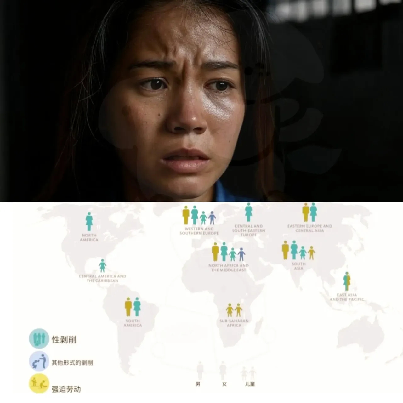 叙利亚内乱叙利亚的黑市存在合法的人口贩卖。那些光棍儿们用4000元人民币买新娘，