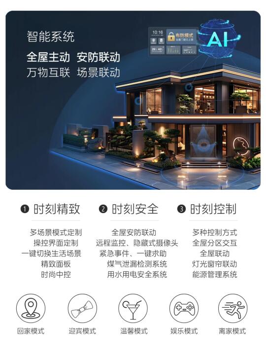 魔都豪宅业主，全屋智能+安防顶配攻略🏡💻