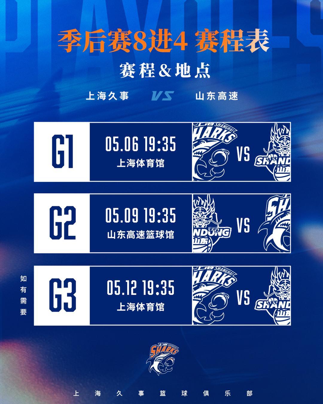 Win or Go Home🦈上海久事大鲨鱼