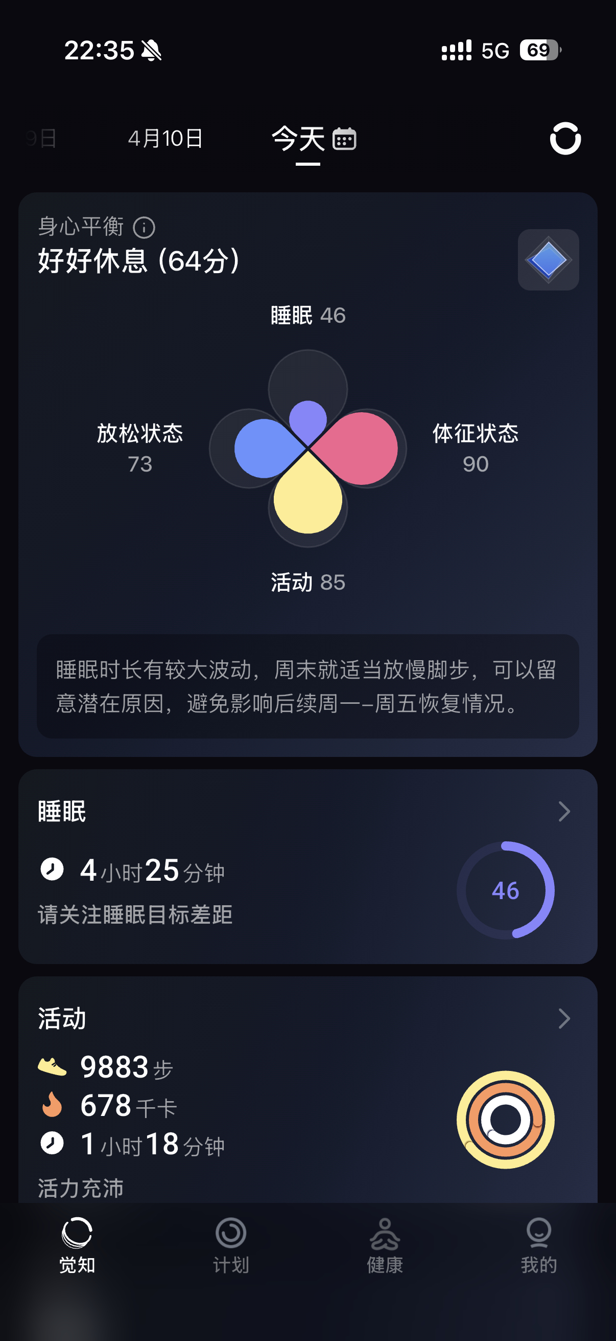 昨儿睡得太烂了。今天现在睡！晚安啦