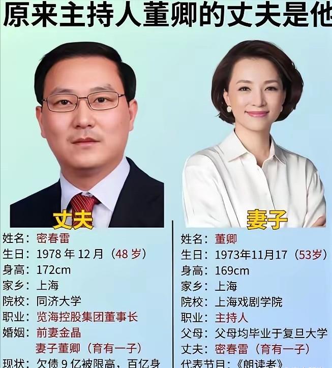 7月6日密春雷9.33亿债务执行公告更新！
 
密春雷名下待偿还债务合计9.33