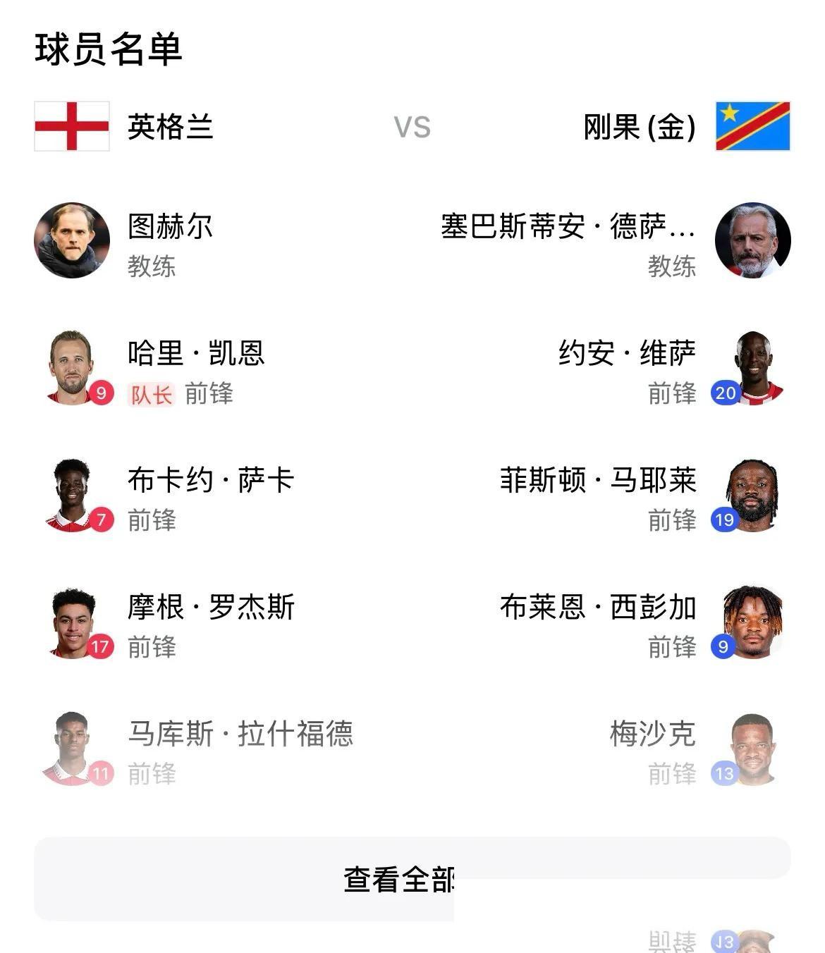 英格兰对刚果金，纸面强弱很明显，但淘汰赛最怕的就是纸面太明显。英格兰是L组头名，