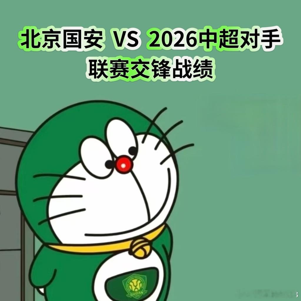北京国安 VS 2026联赛对手历史战绩一览📊注：仅计算国安与对手实际发生过的