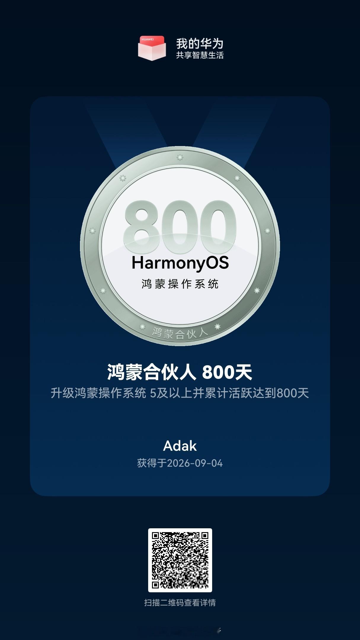 分享图片 ​​​