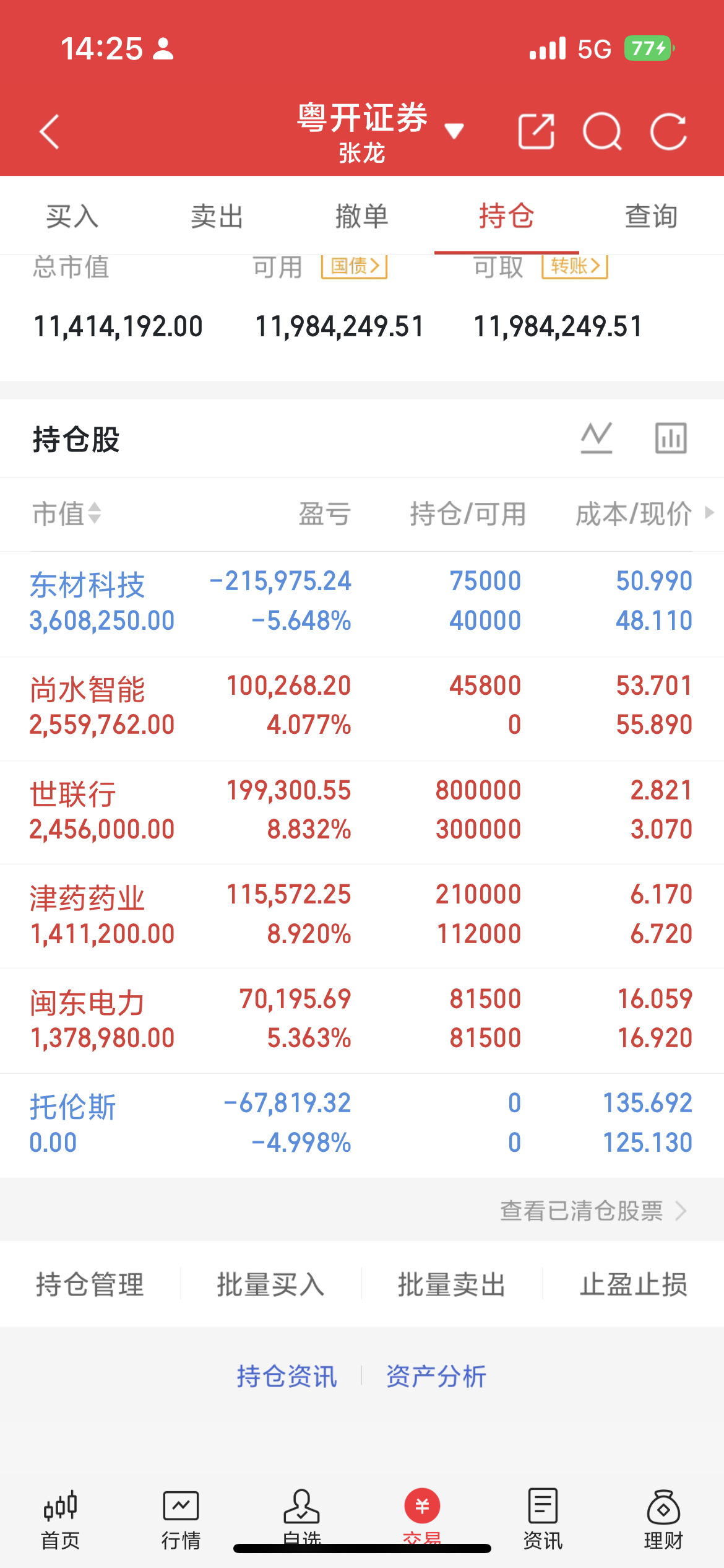 市场要闻与资金复盘晚间将公布美国8月PCE通胀数据，市场预期整体PCE同比3.7