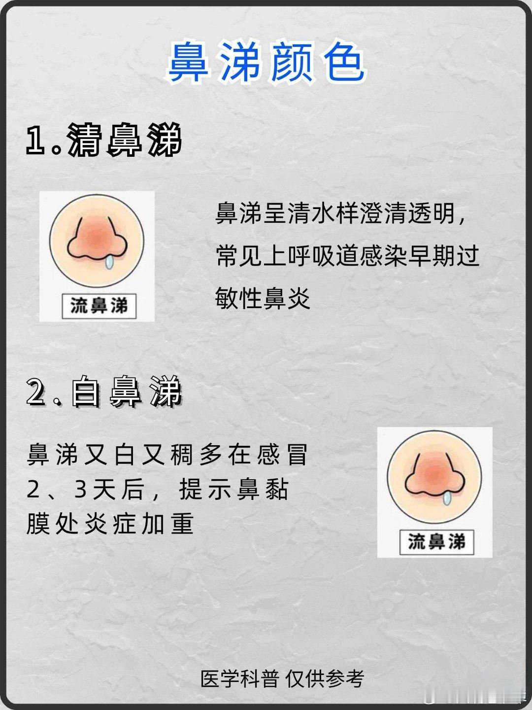 读书[超话]经常流鼻涕，健康有问题。不同颜色的鼻涕，代表不同的健康问题。经常流鼻