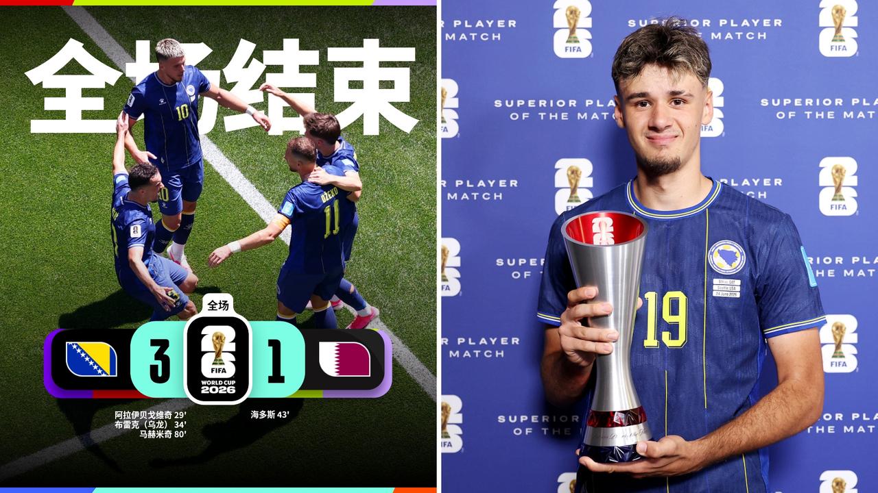 世界杯：波黑3-1击败卡塔尔，小组第3出线。
40岁的哲科造对手乌龙，阿拉伊贝戈