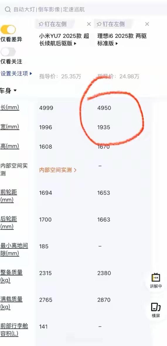 25万左右选纯电SUV，其中理想i6和小米YU7是很多友友都纠结的选项，理想i6