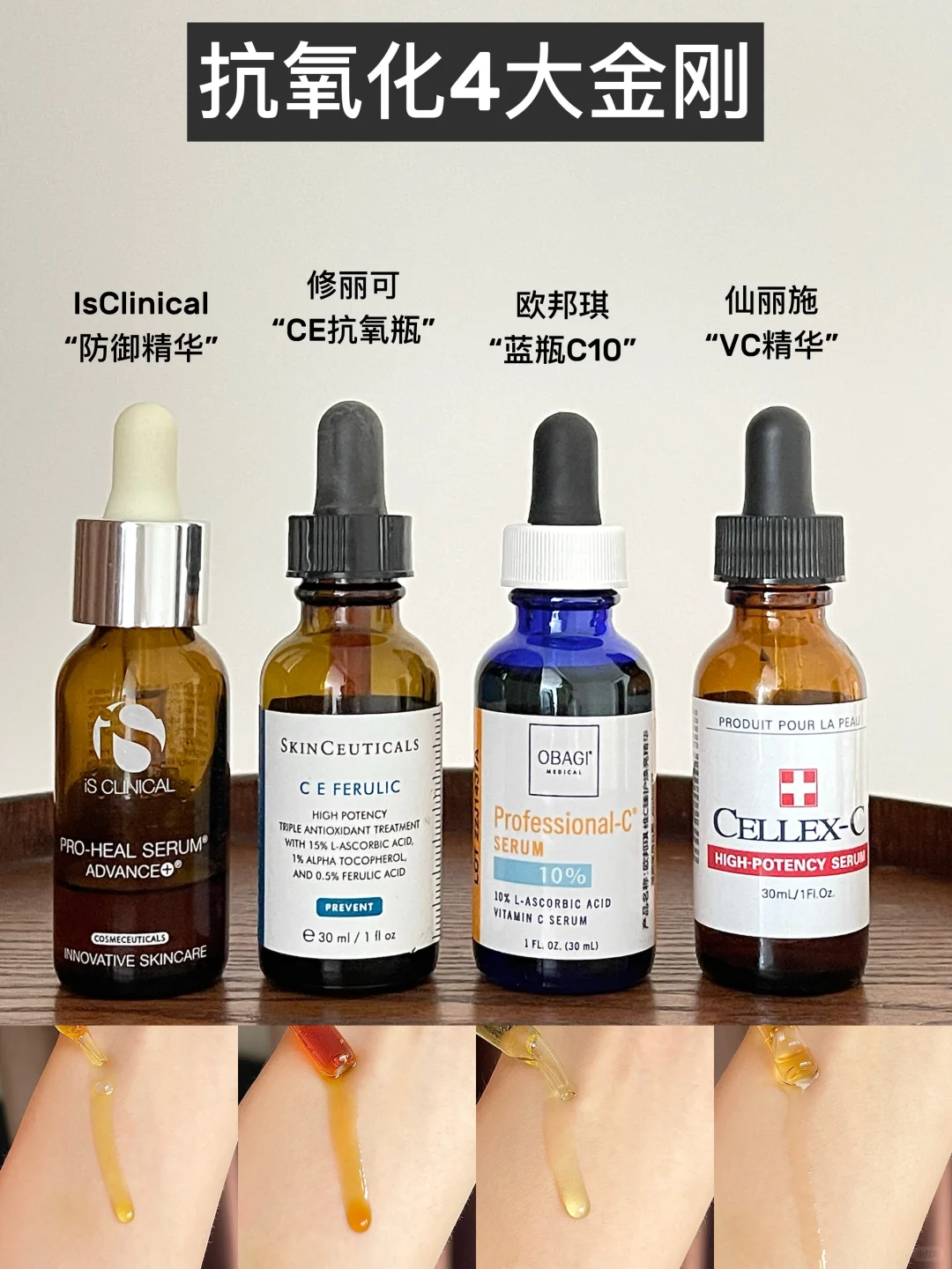 不抗氧=无效抗老！抗氧化精华哪些值得买？