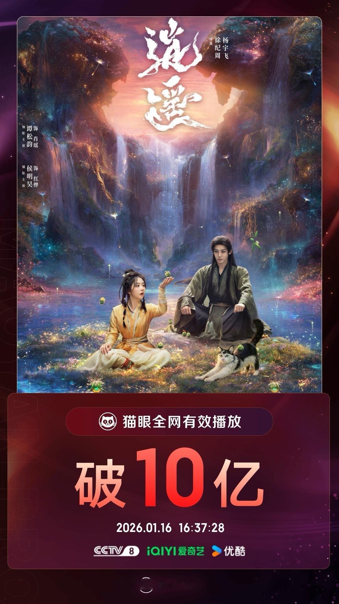 逍遥有效播放量破10亿 据猫眼专业版数据，领衔主演剧集《逍遥》，全网有效播放量破