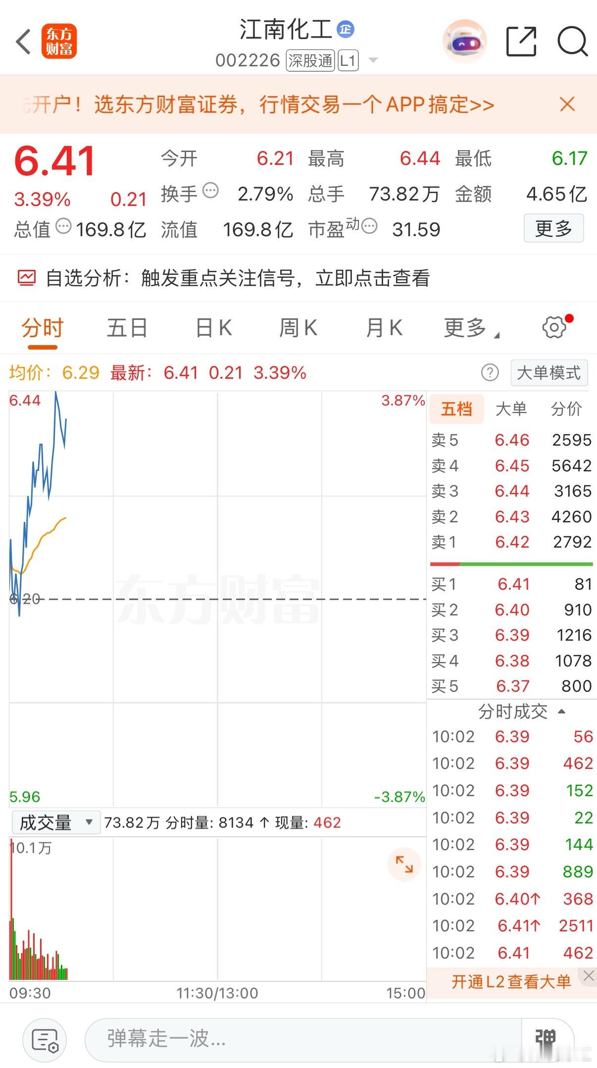 开盘前关注江南🈶上车的吗？ 没成为铁的抓紧点赞评论起来，点亮铁粉标志就可以加入