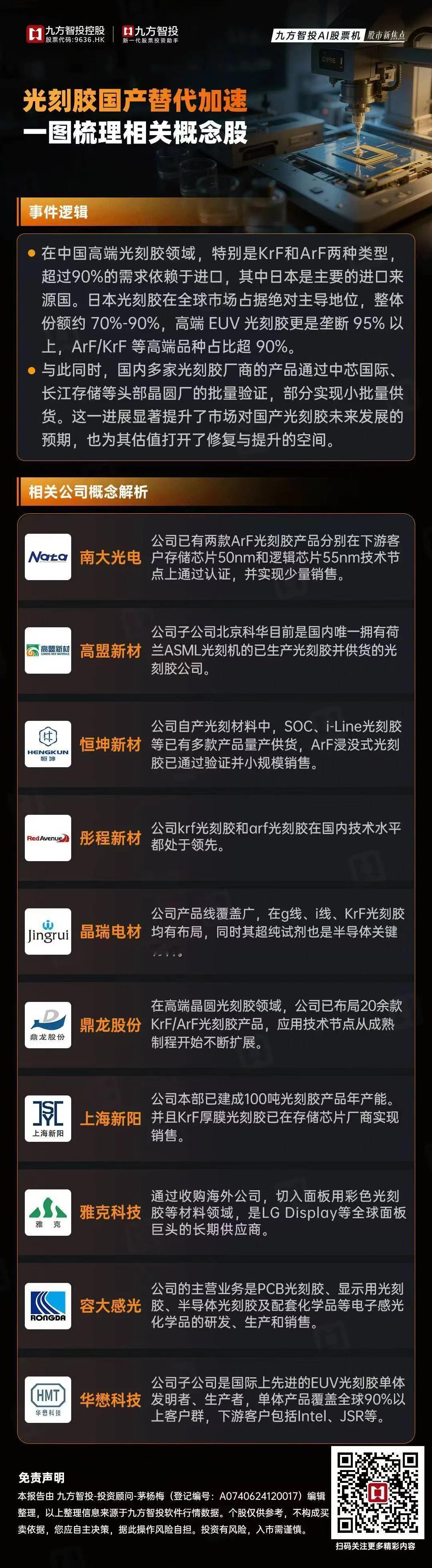 ۰••۰ ˗ ̗̀♥̖́-💵⁺⁹⁹⁹
“发财人不迷路，条条大路都致富”，附【光