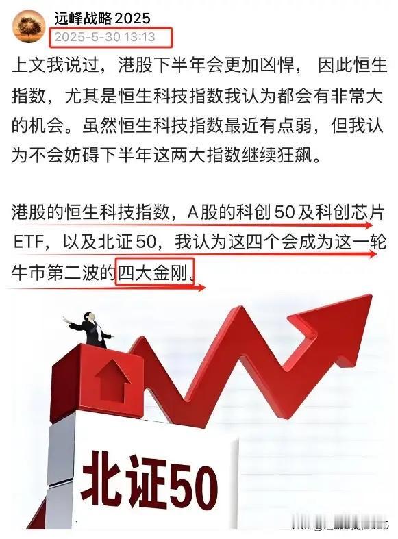 指数和ETF层面，我就关注这四个，科创50，科创芯片ETF，恒生科技ETF和北证