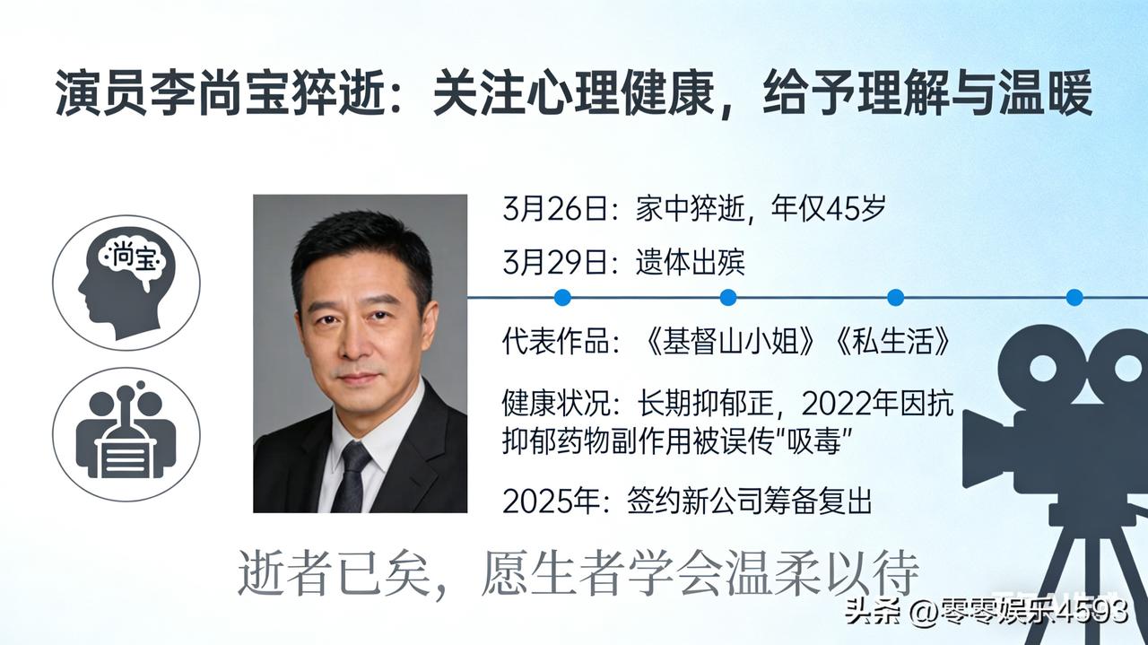韩国演员李尚宝于 3 月 26 日被家人发现家中猝逝，年仅 45 岁。警方已介入