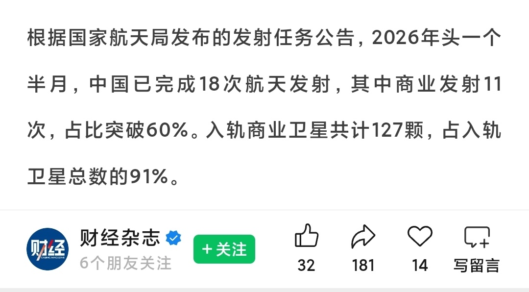这是真狂飙了商业航天集体狂飙